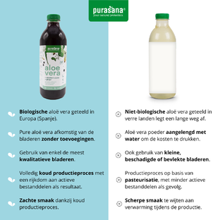 Purasana Aloë Vera Vlierbessen Sap 1LT