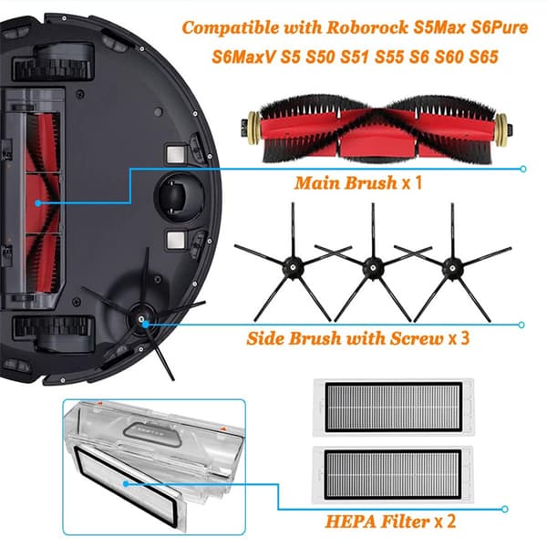 INF Tilbehør 8 deler  Xiaomi Roborock S5 Max/S6 Pure/S6 MAXV/S50/S51/S55/S5/S60/S65/S6