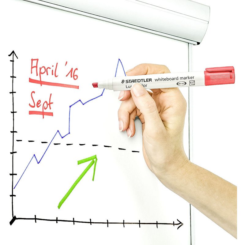 Marqueur effaçable rechargeable couleurs standards Staedtler Lumocolor 351 pointe ogive 2 mm - Pochette de 6
