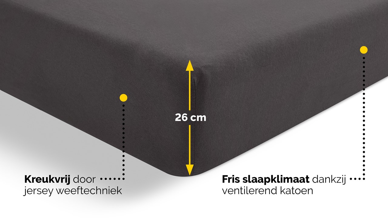 Hoeslaken Beter Bed Select Jersey