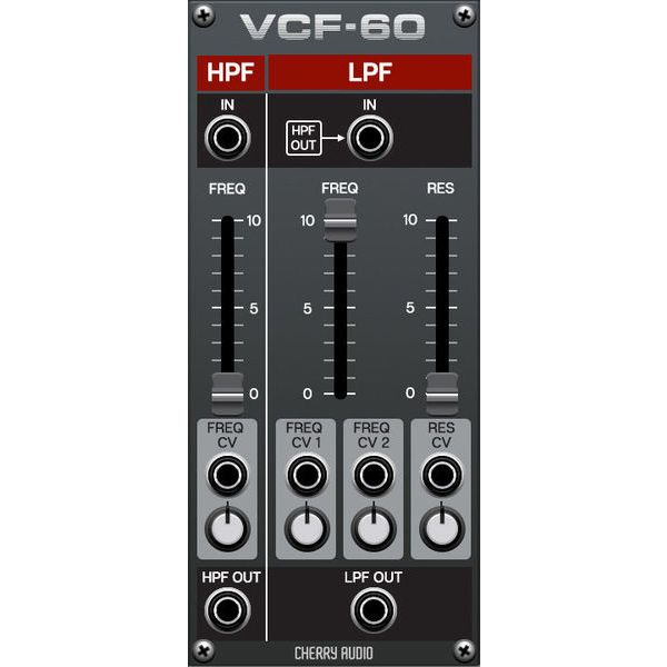 Cherry Audio Year Two Collection