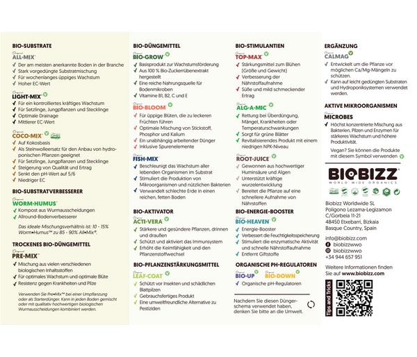 BioBizz® Flüssigdünger Starter-Set inkl.