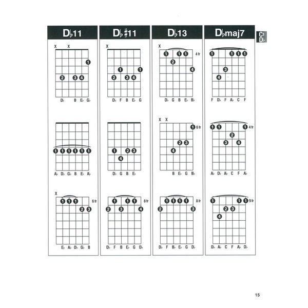 Hal Leonard Incredible Chord Finder