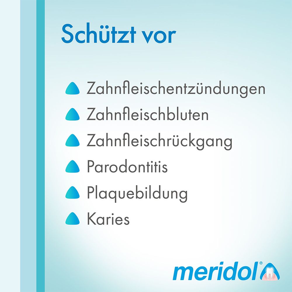 meridol® Mundpflege-Set