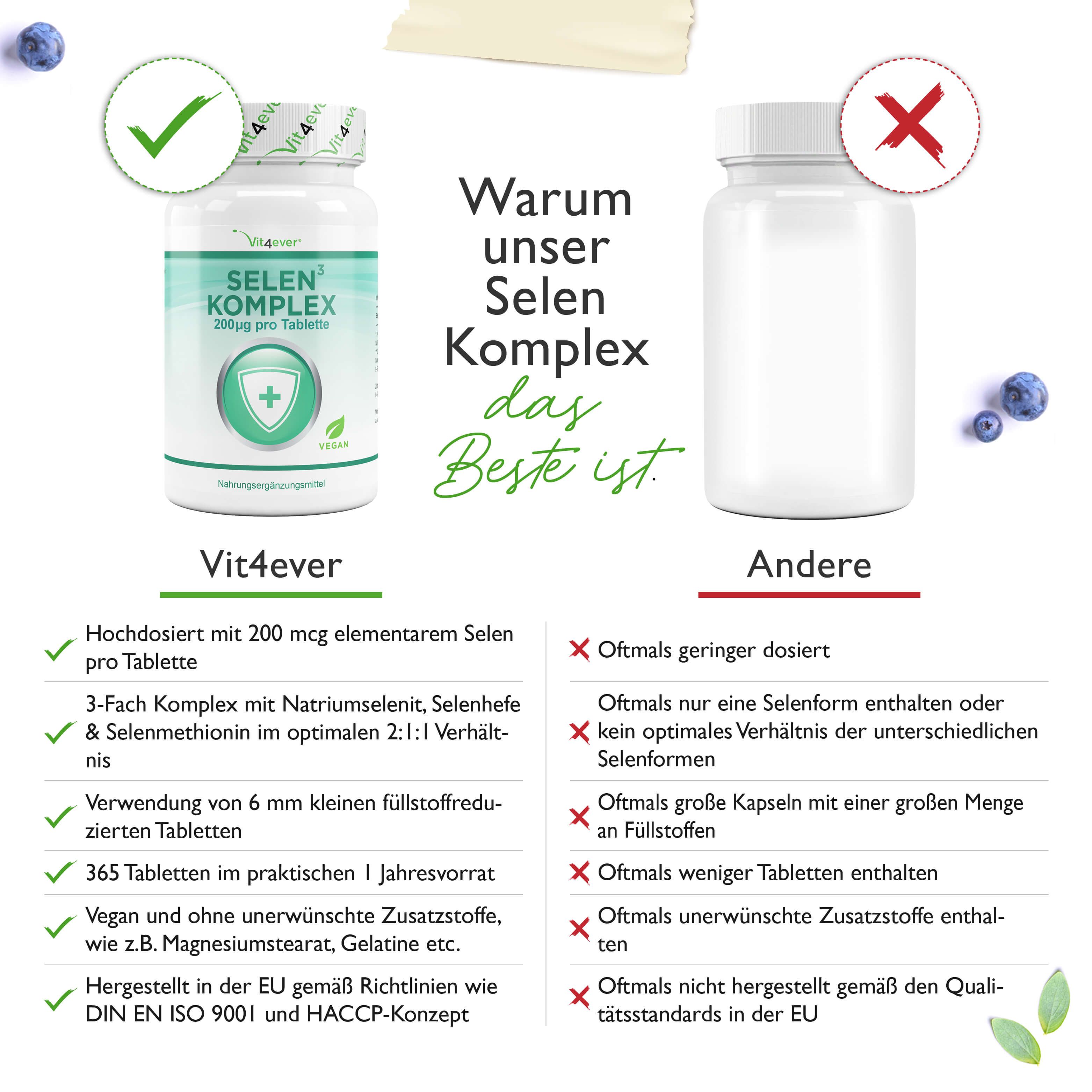 vit4ever Selen 3-fach Komplex