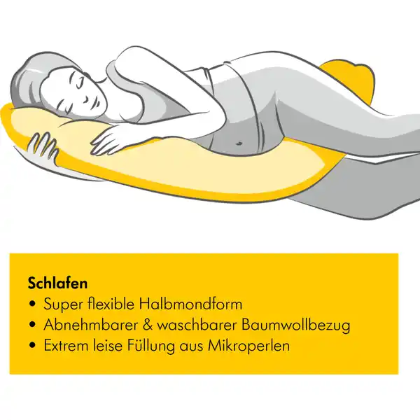 Schwangerschaft & Stillkissen