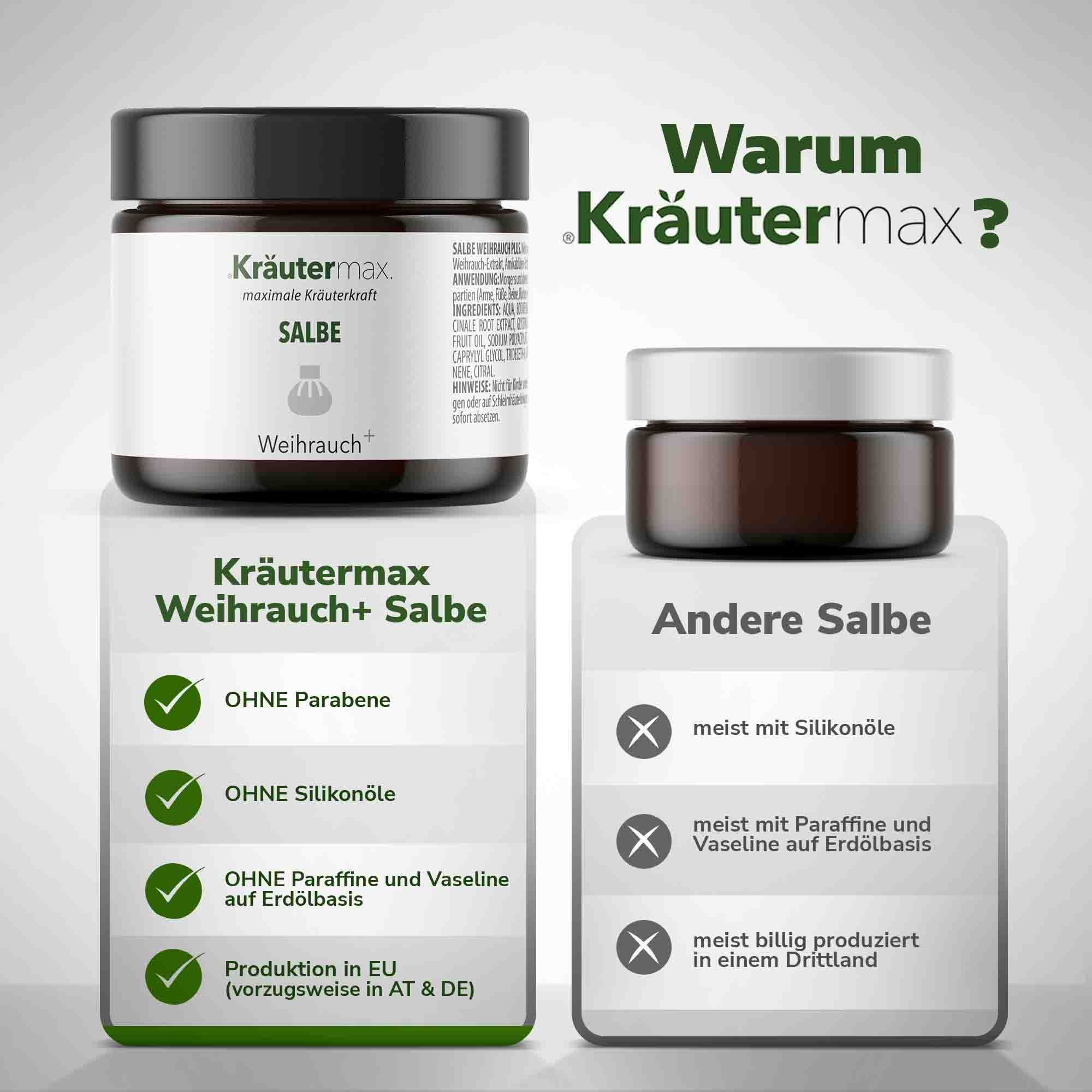 Kräutermax Salbe Weihrauch plus Arnika