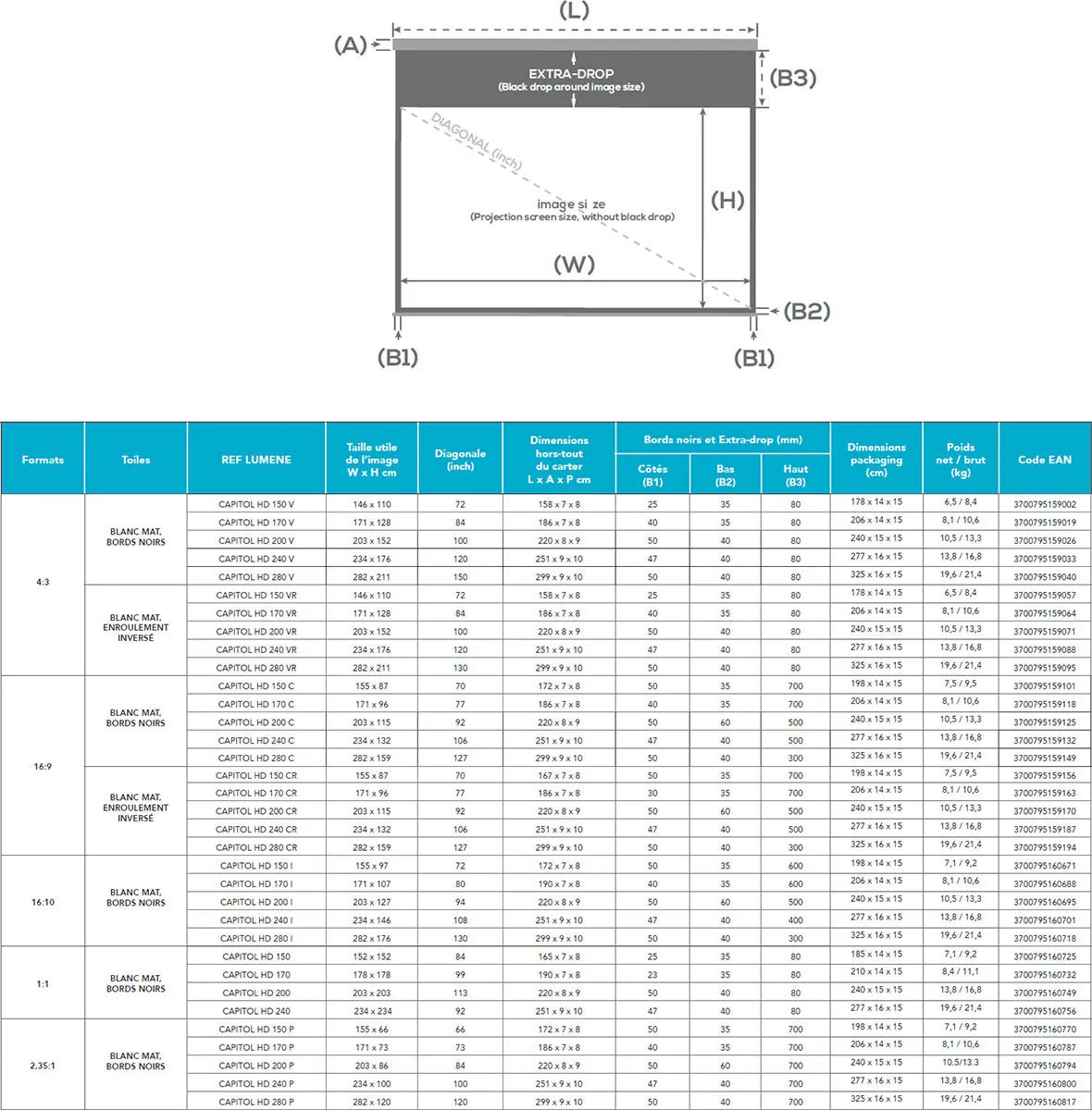Lumene Capitol HD 200V (4/3) Écrans de projection manuels
