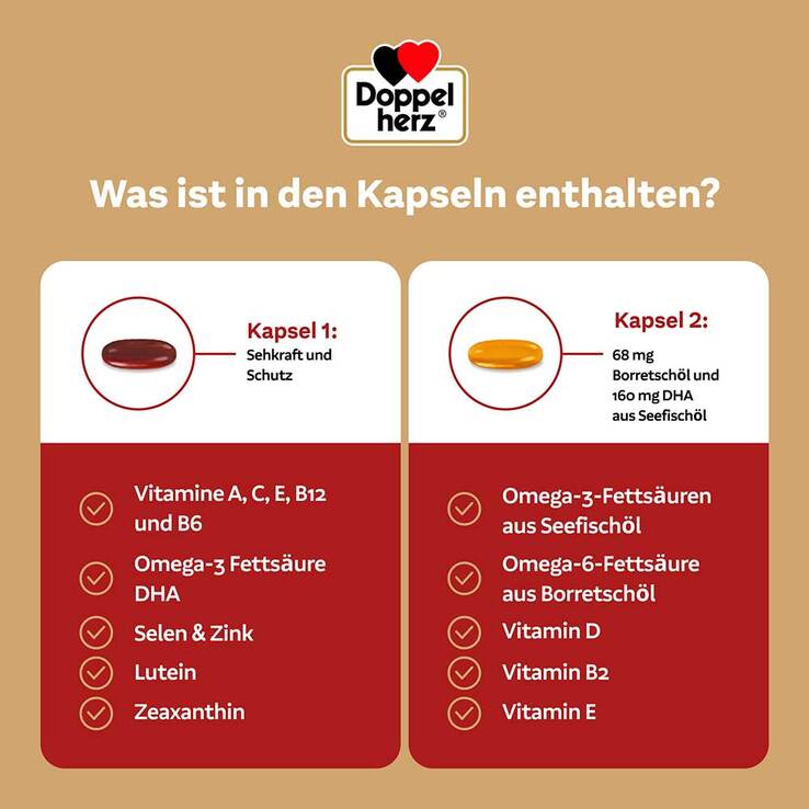 Doppelherz System Augen Plus Sehkraft+Schutz Kapseln, 120 St