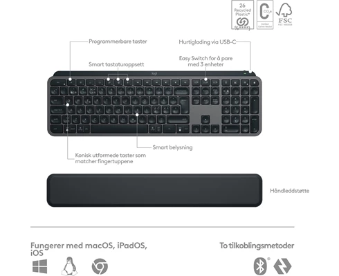 Logitech MX Keys S Combo - Graphite