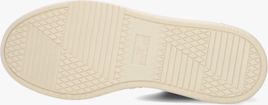REPLAY blauwe replay hoge sneaker reload cordoba