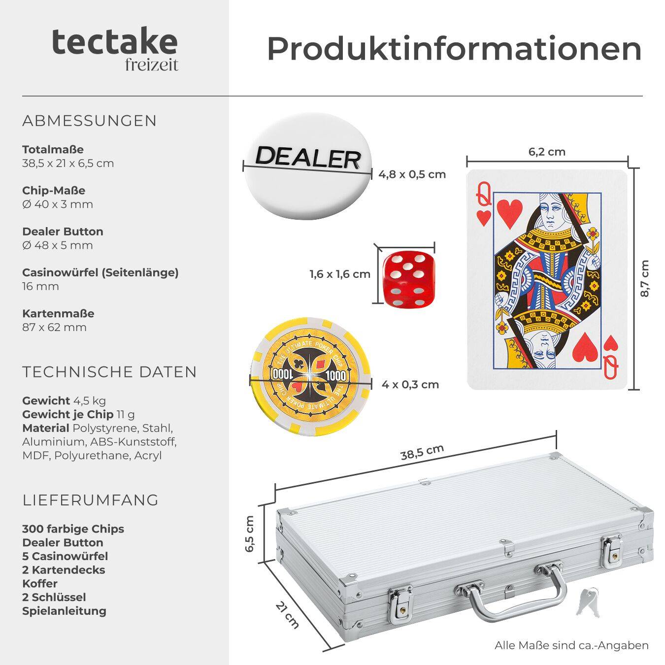 Pokerset