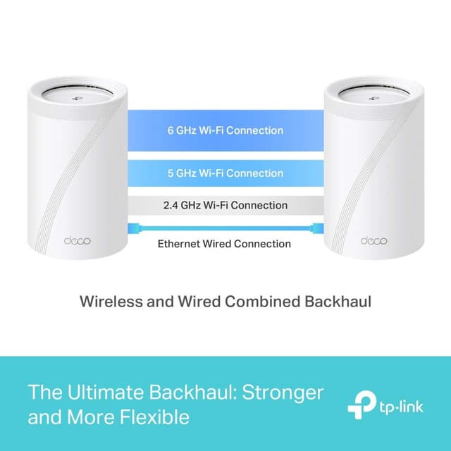 TP-Link Deco BE65 WiFi 7 Mesh system (2-pak)