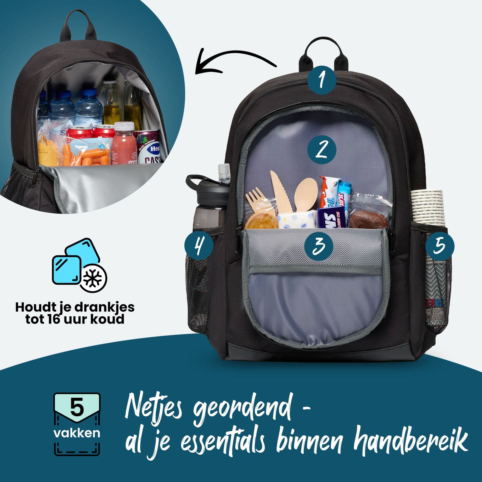Sunflake Backpack koeltas - 25 liter
