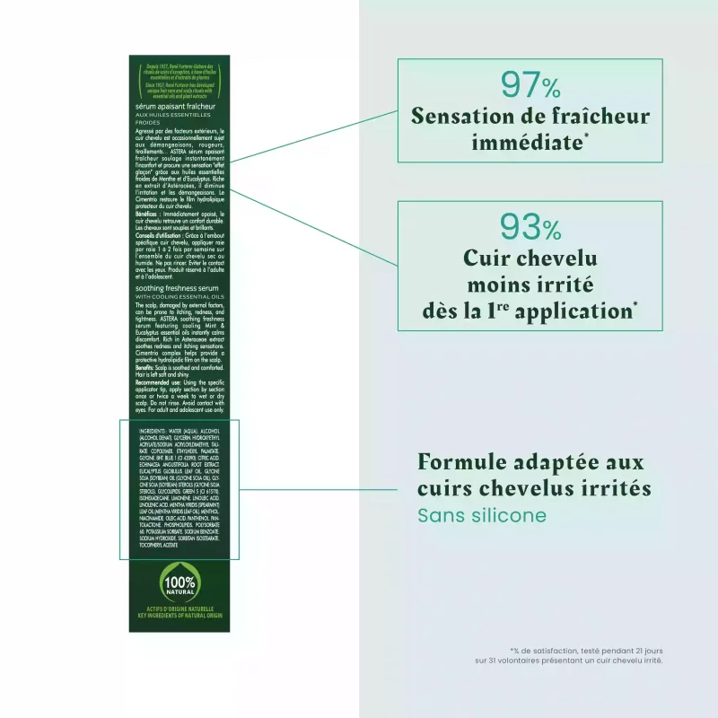 Astera Fresh - Sérum Apaisant Fraîcheur - Soin Cuir Chevelu Irrité - 75ml