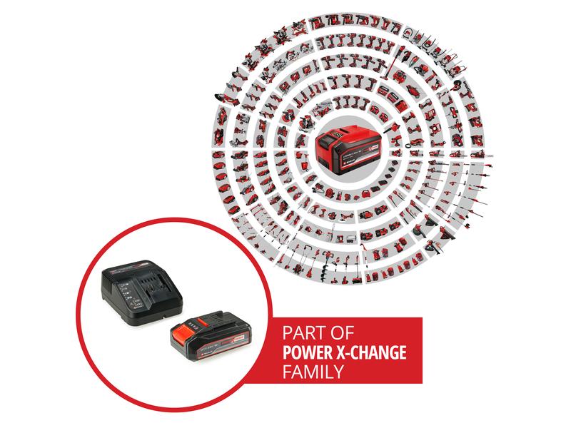 Einhell Akku und Ladegerät PXC-Starter-Kit 18 V 2.5Ah Lithium-Ionen System Akku und Ladegerät
