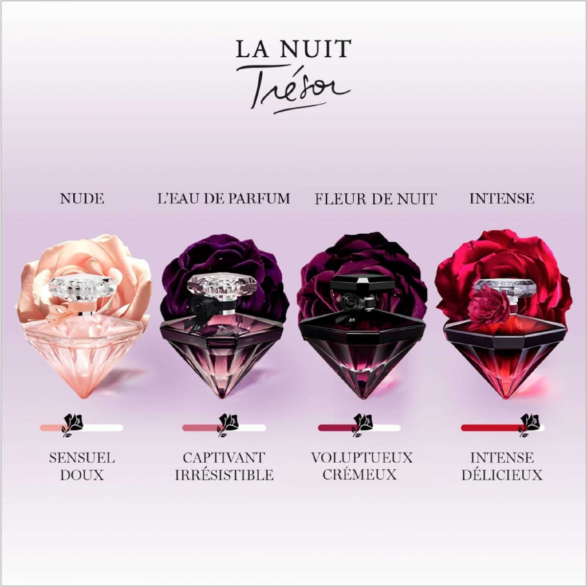 LANCÔME La Nuit Trésor Fleur de Nuit Eau de Parfum Florale