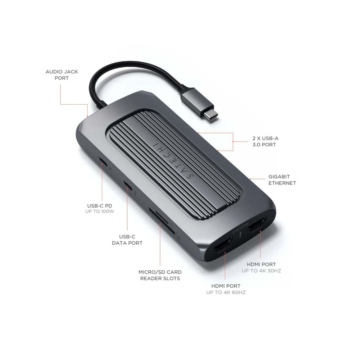 Satechi USB-C Multiport MX USB hub