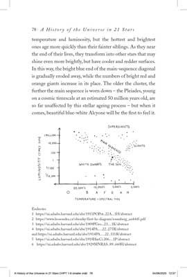 A History of the Universe in 21 Stars: (and 3 Imposters) (Hardback)