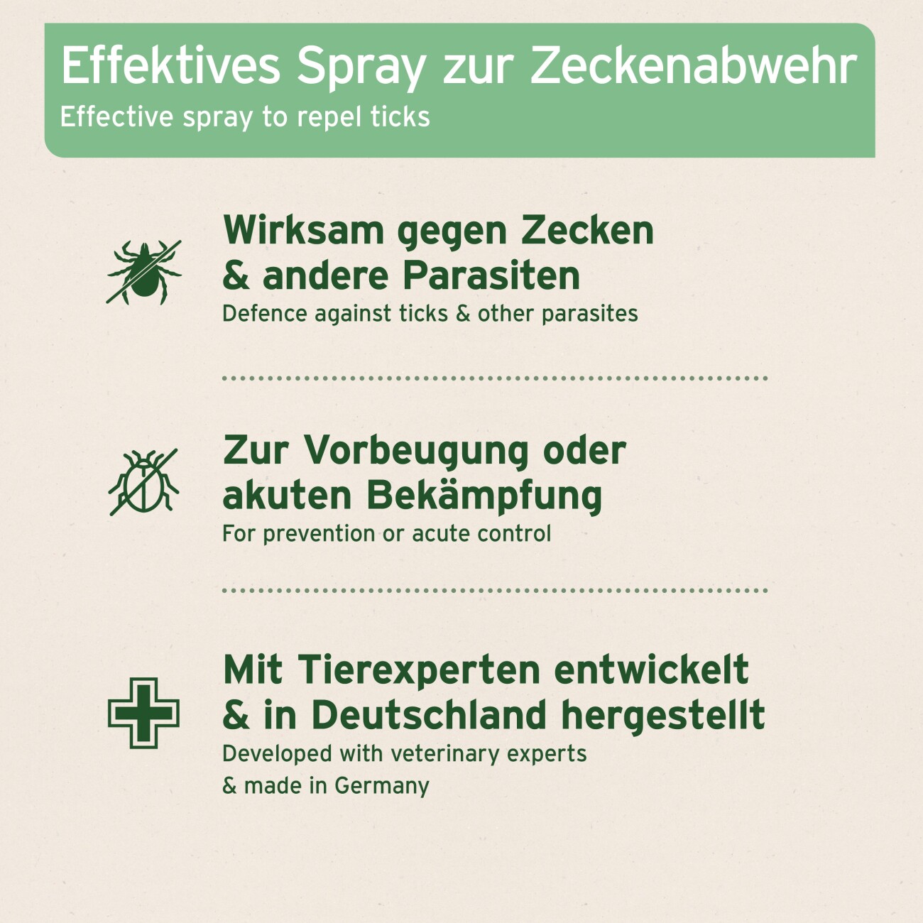 AniForte Zeckenspray für Hunde 250ml