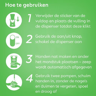 Dettol No-Touch Aloë Vera Automatische Zeepdispenser 1ST