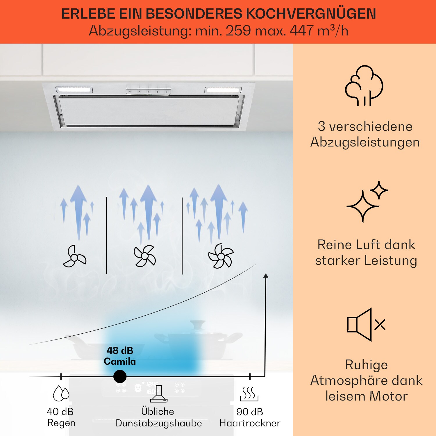 Camila Dunstabzugshaube Einbau 70 cm 397 m³/h LED Touch Edelstahl Edelstahl