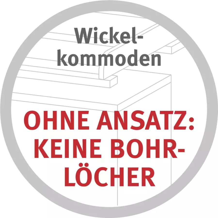 roba Sparset Maren schmale Wickelkommode
