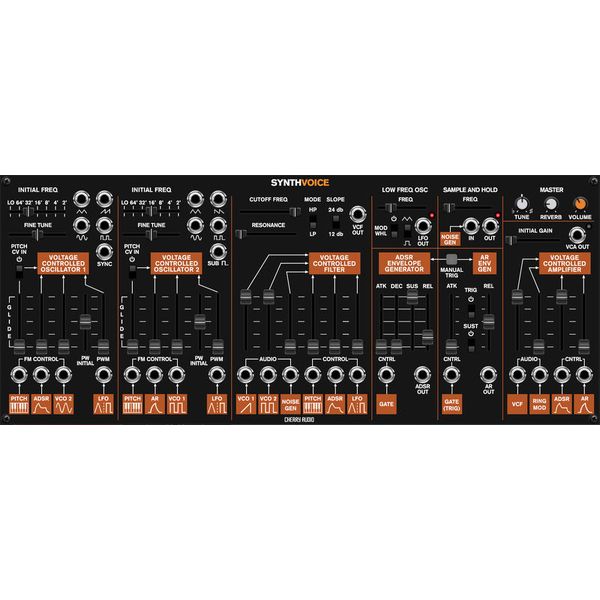 Cherry Audio Vintage Voice Bundle