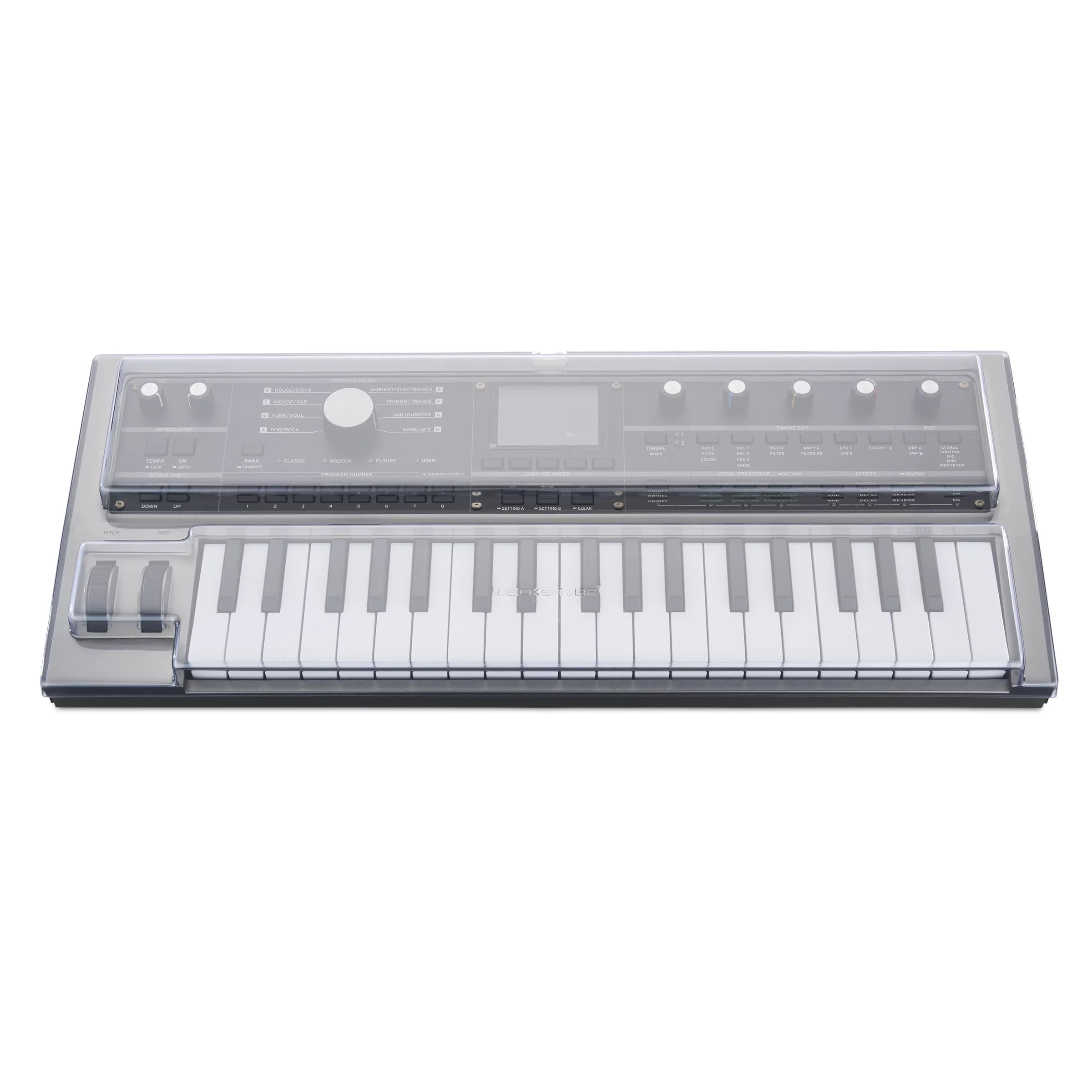 Decksaver stofkap voor Korg MicroKorg 2