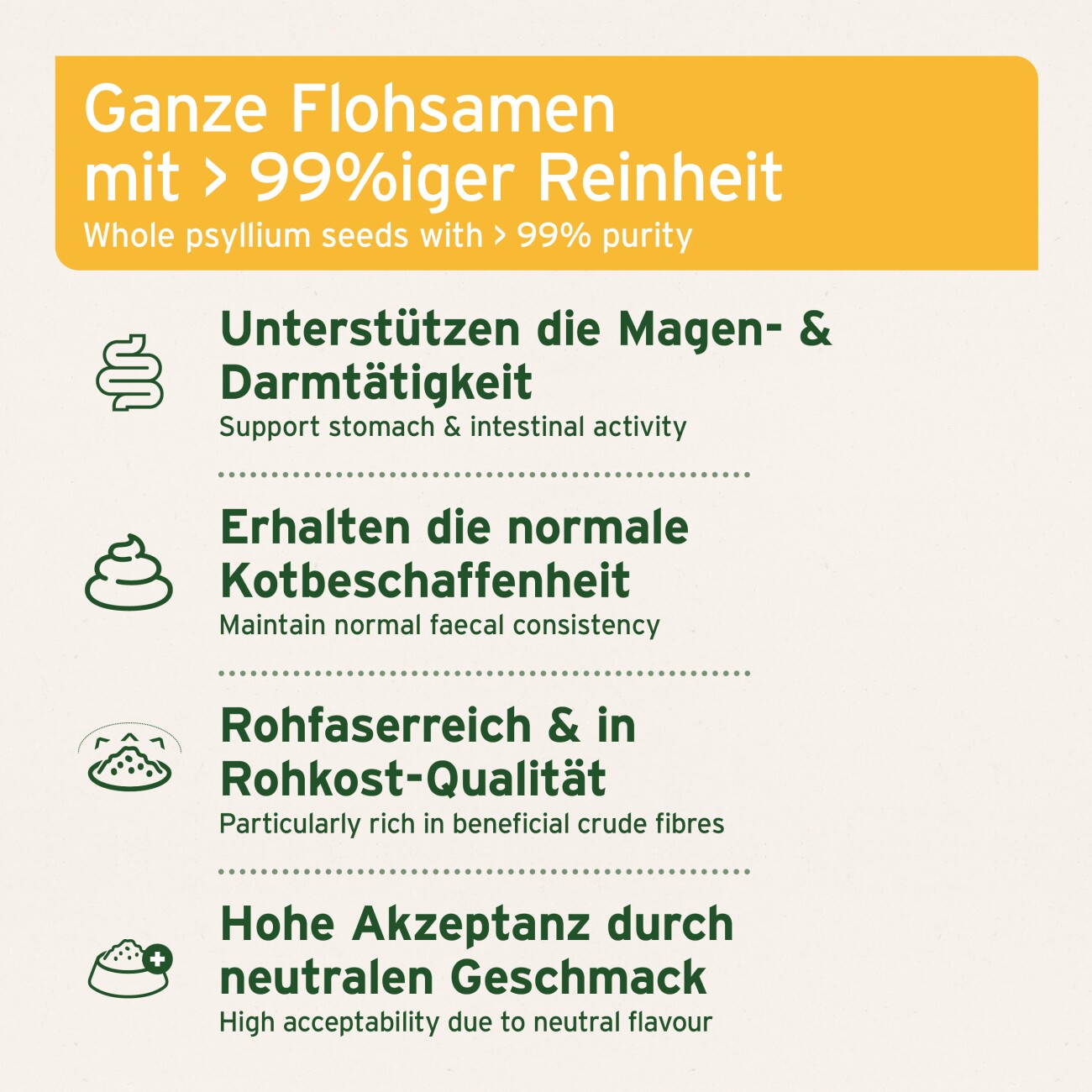 AniForte Indische Flohsamen 3kg