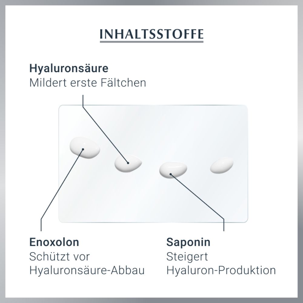 Eucerin Hyaluron-Filler Augenpflege – mildert Falten und Krähenfüße rund um die Augen