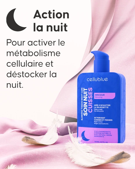 Programme Cuisses Fines 24h/24