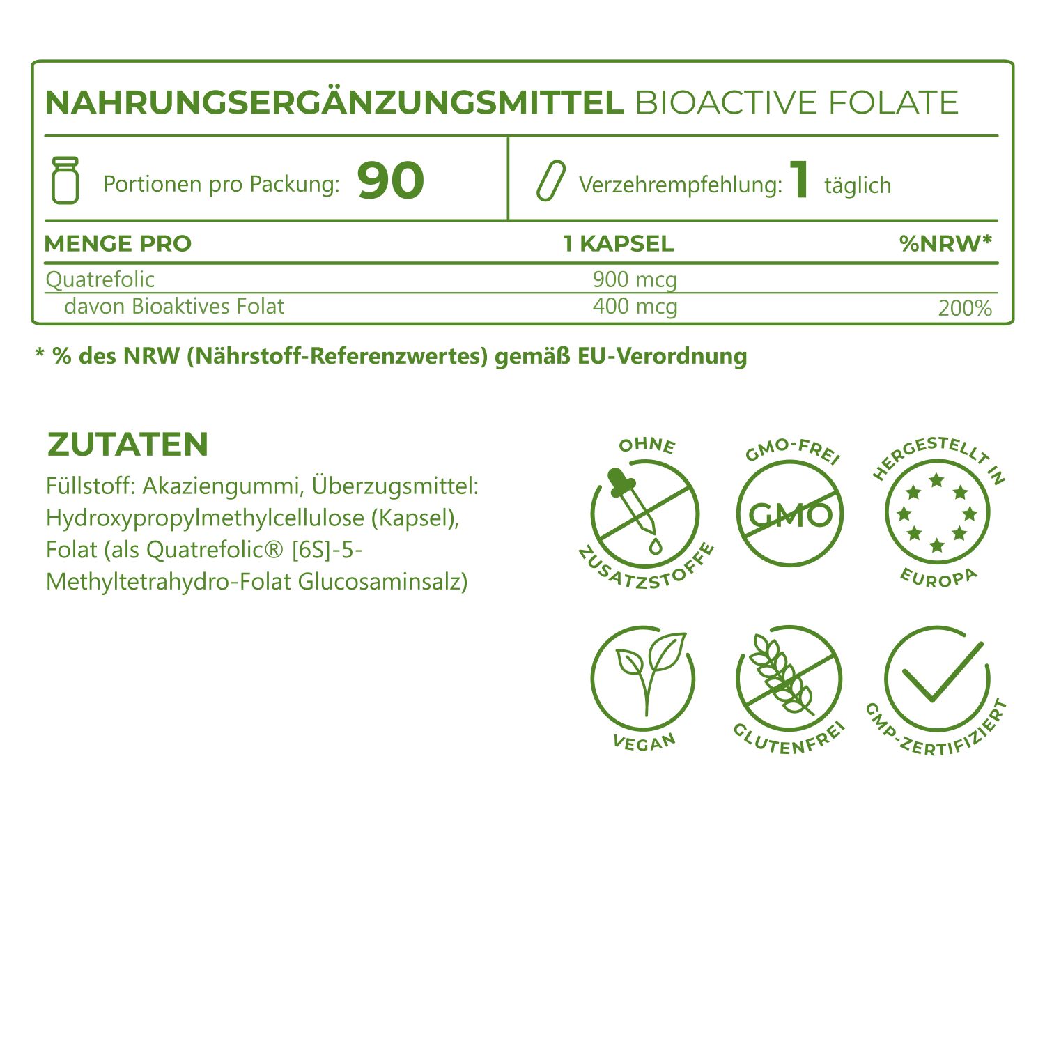 Folsäure 400 µg Bioaktiv - BioActive Folate Vitality Nutritionals