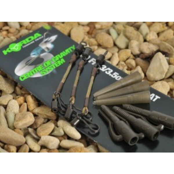 Système Korda COG