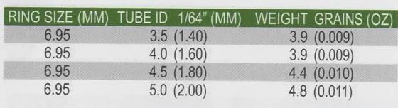 LWHFT Forecast Standard Loop Light Wire Top LWHFT