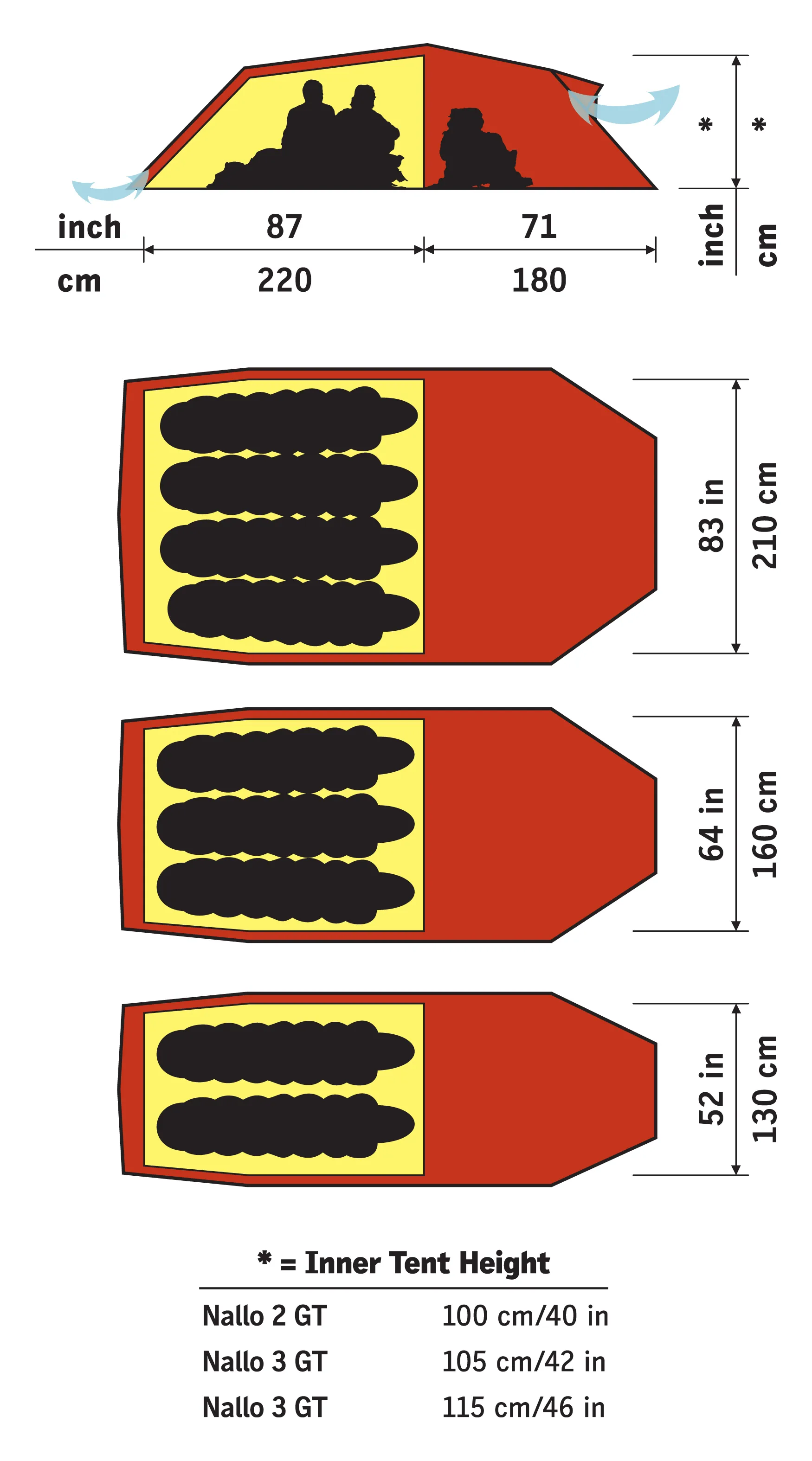 Hilleberg Nallo 2 GT Red