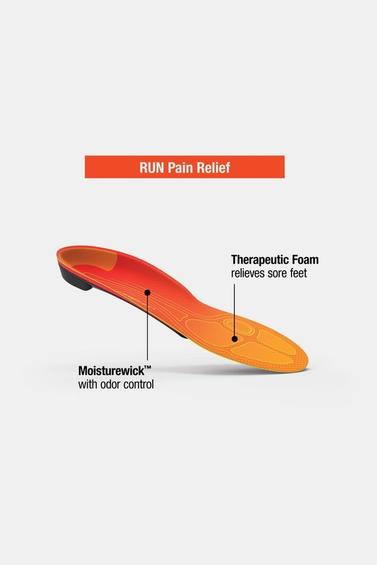 Superfeet Superfeet Run Pain Relief Inlegzool Hardlopen