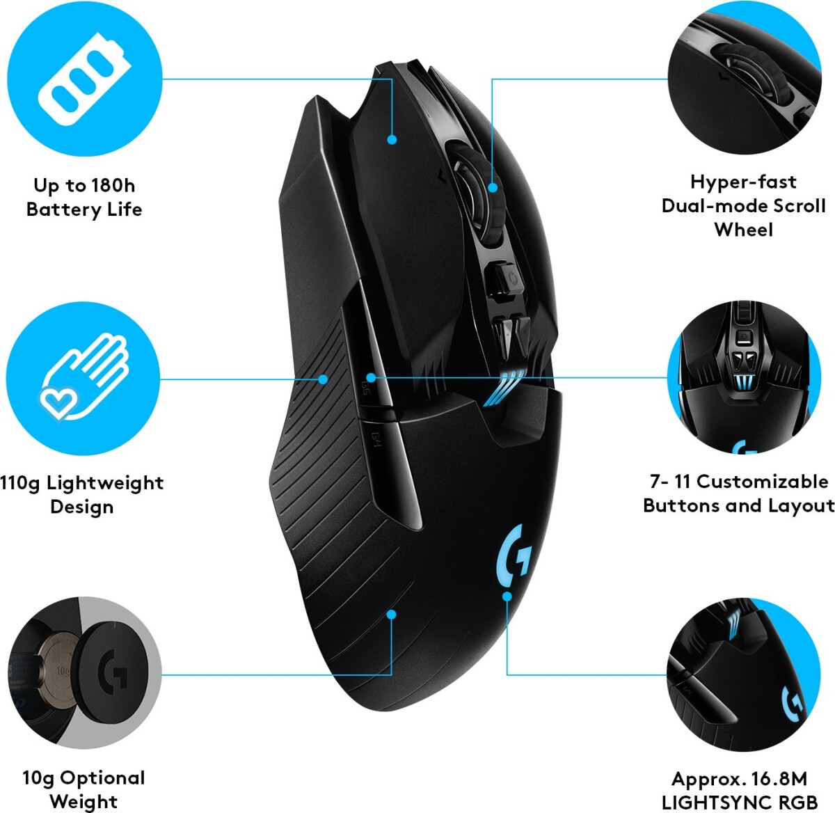 Logitech G903 Lightspeed - Trådløs Gaming Mus Med 16.000 Dpi
