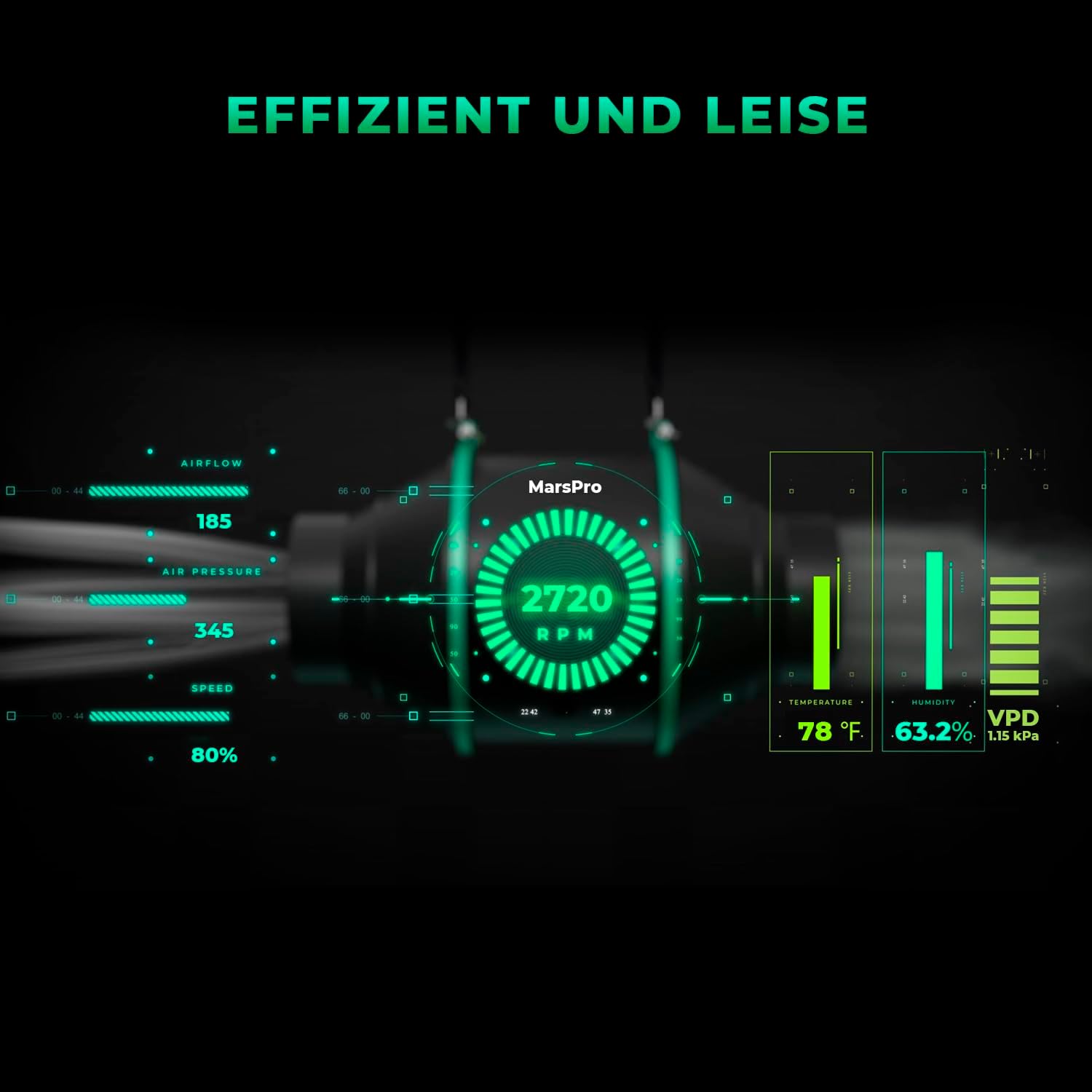 Mars Hydro iFresh Rohrventilator 150mm, 685m³/h Leiser EC Motor, 62W Rohrlüfter EU-Stecker, Abluftventilator für Growbox, Growzelt und Gewächshaus Hydrokultur