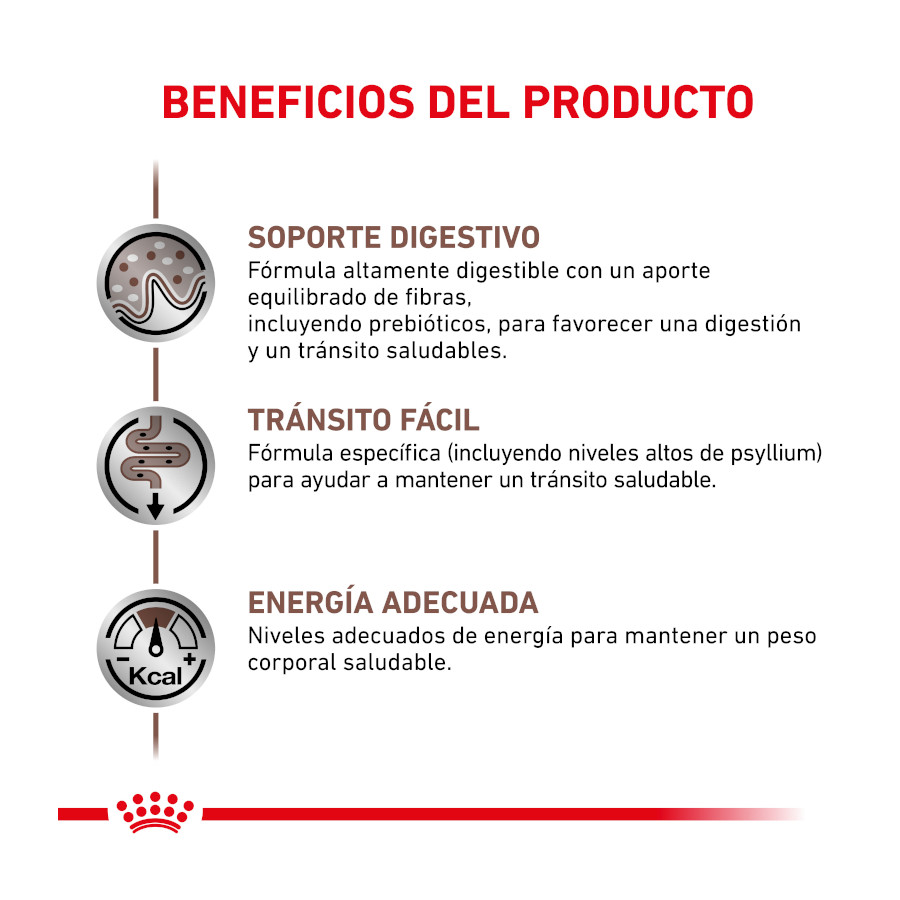 Ração para gatos Royal Canin Veterinary Gastrointestinal Fibre Response