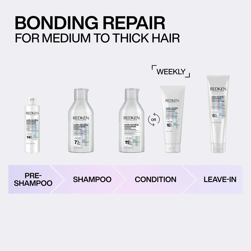 Redken Acidic Bonding Concentrate 5-Min Mask 250 ml