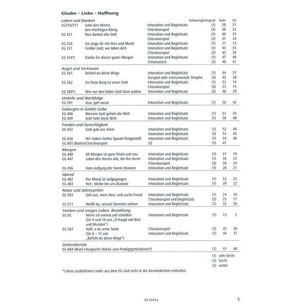 Strube Verlag Klavierbuch Gottesdienst 1