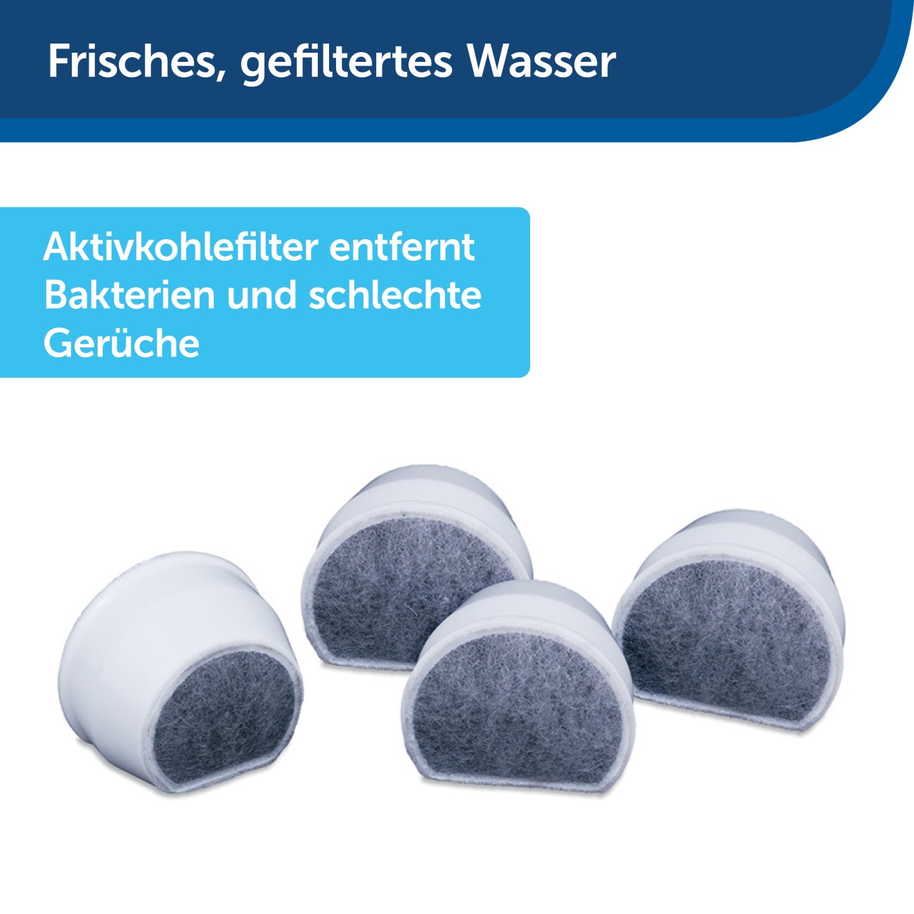 PetSafe Kohlefilter, 4er Pack