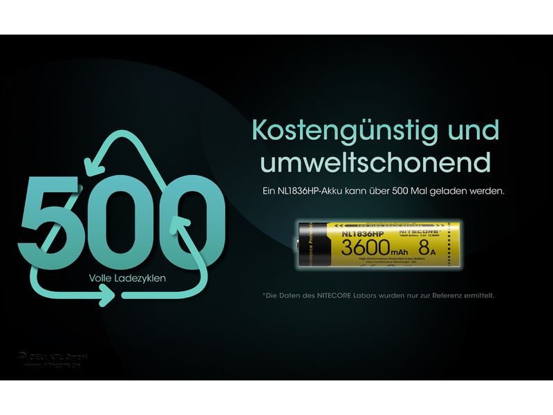 Nitecore Akku NL1836HP Li-Ion Typ 18650 3600 mAh, 1 Stück Akku