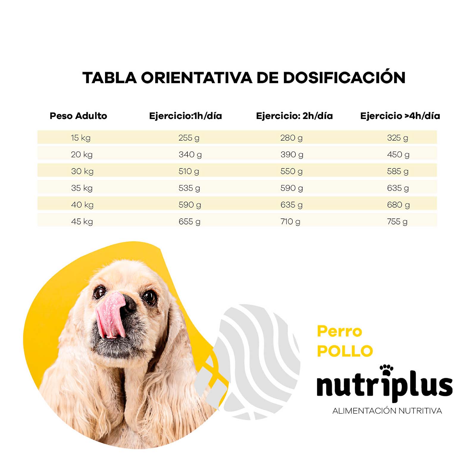 Ração para cães adultos com sabor de frango