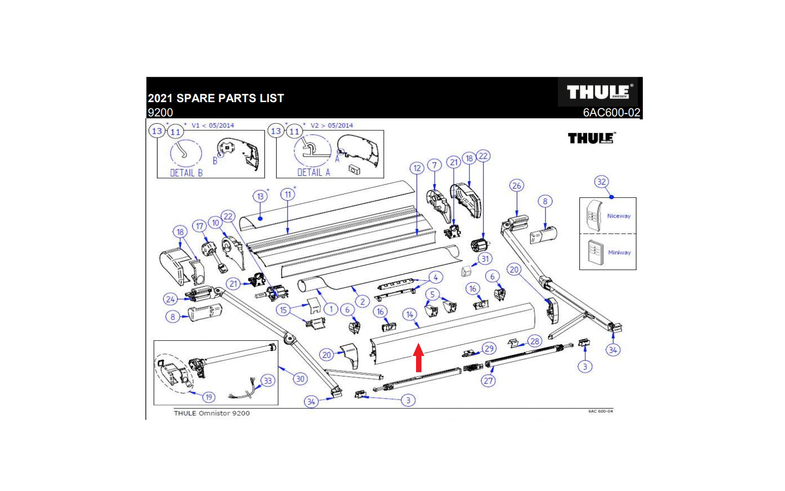 Thule Frontblende passend zu Omnistor 9200