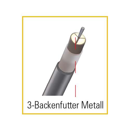 ECOBRA Feinminendruckstift-Set