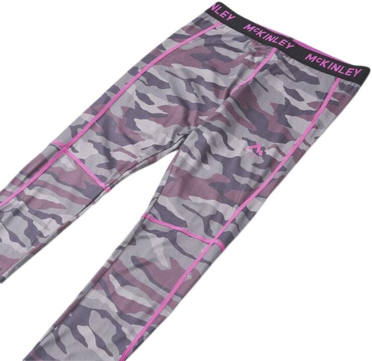 MCKINLEY Dustin/Dylan II skiundertøj Pink