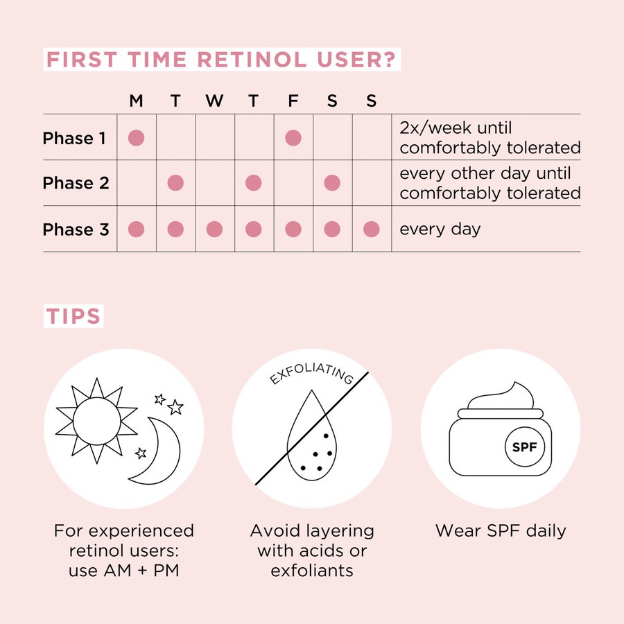 Elizabeth Arden Retinol + HPR Ceramide Rapid Skin Renewing Water Cream 50ml
