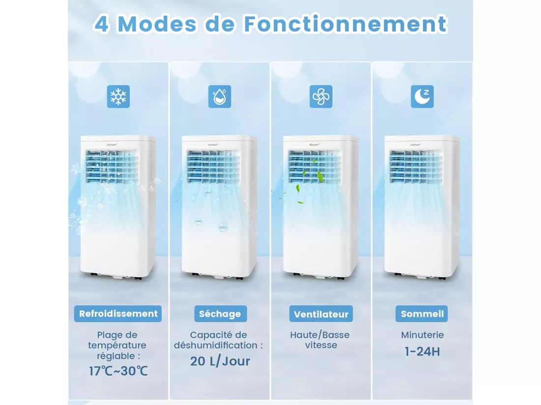 Climatiseur Mobile Silencieux 9000BTU, Climatiseur Portable 4 en 1 Rafraîchisseur R290, Ventilateur, Déshumidificateur 20L/Jour, Mode Nuit, Minuterie 24h [Classe A]